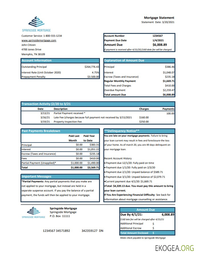 États Unis Springside Mortgage excel pdf